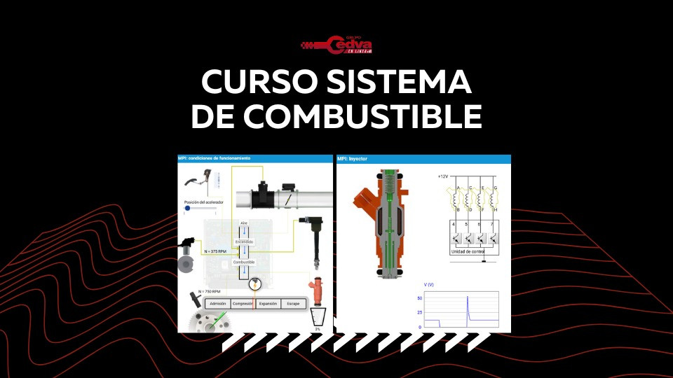 Sistema de Combustible