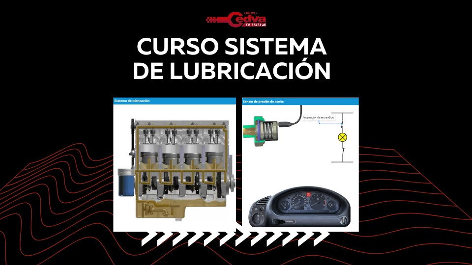 Sistema de Lubricación