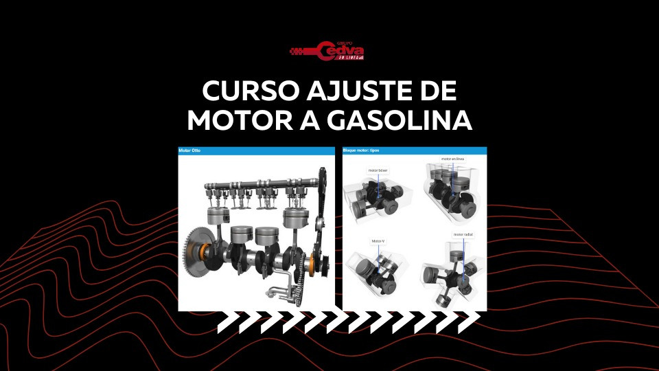 Ajuste de Motor a Gasolina