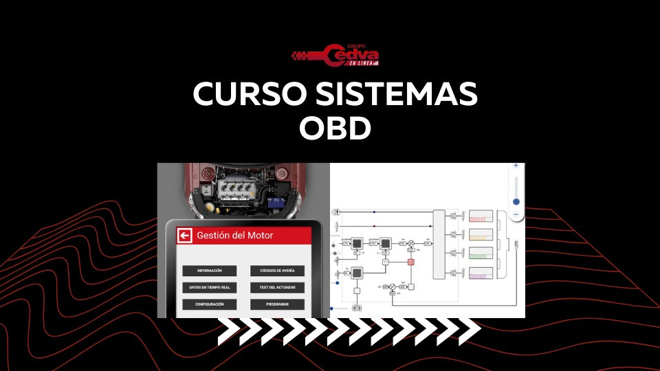 Sistemas OBD