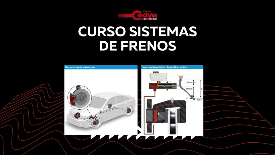 Sistema de Frenos