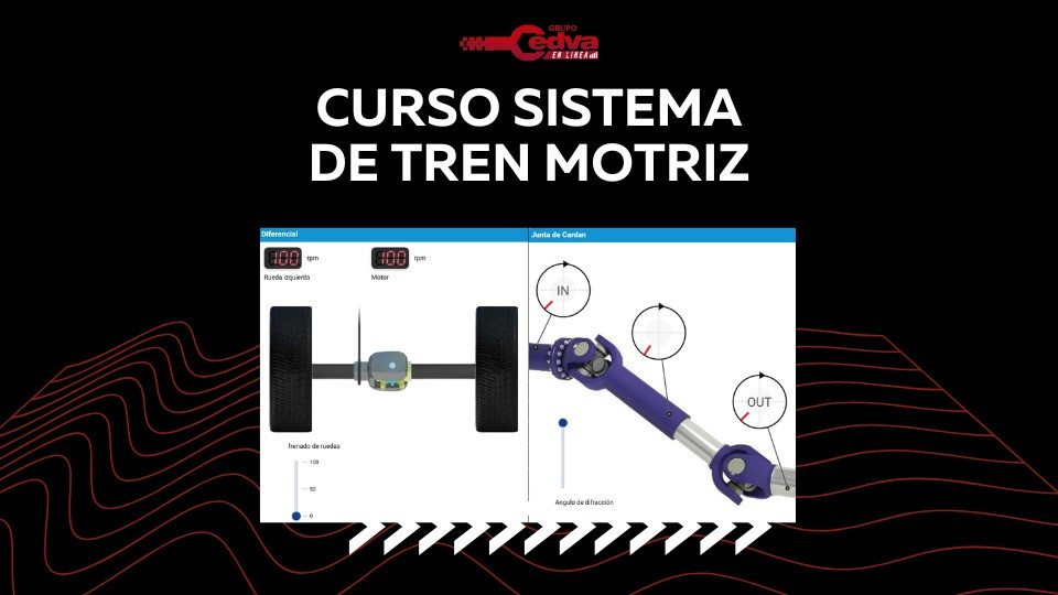  Sistema de Tren Motriz